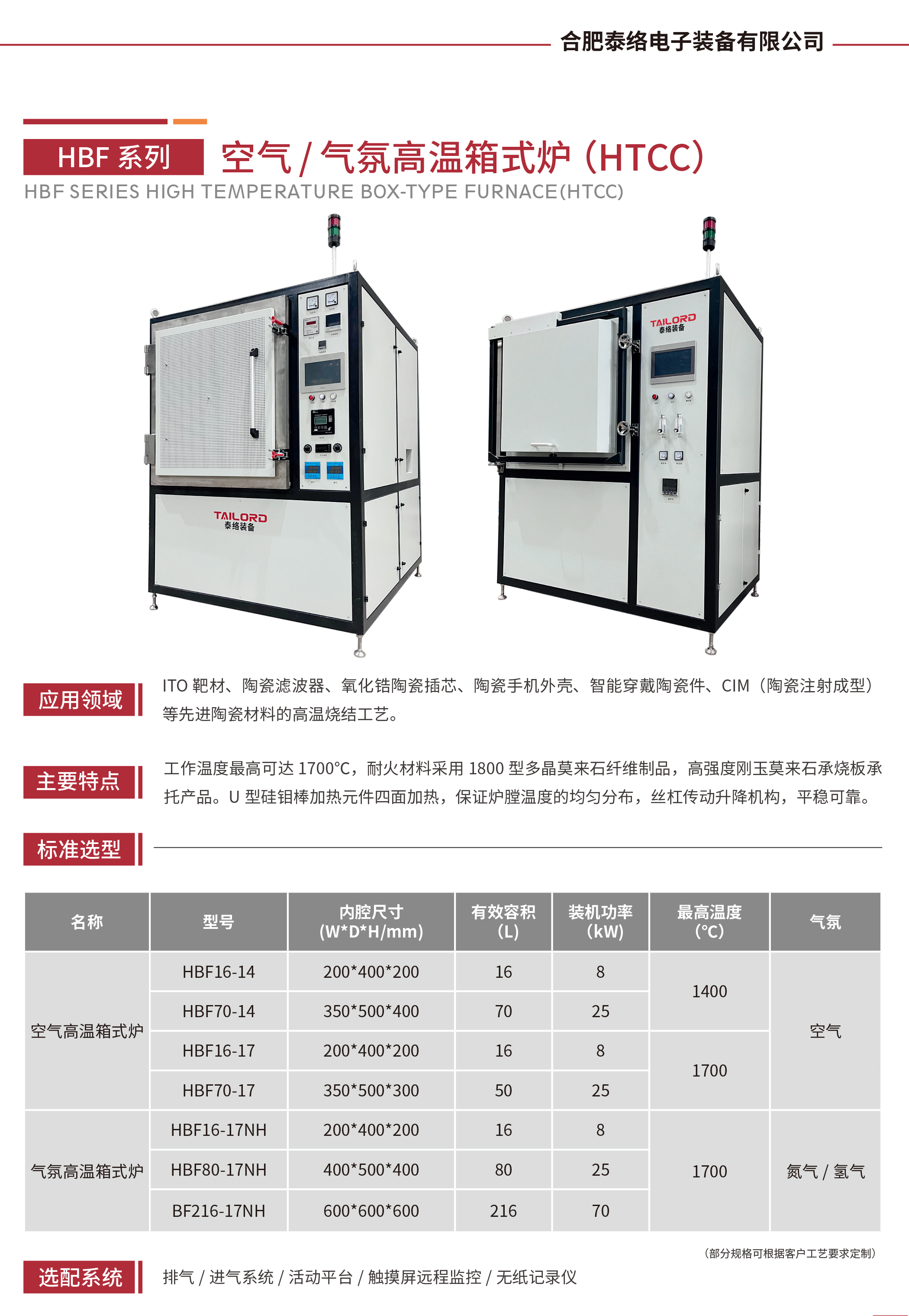 18.HBF系列 空气、气氛高温箱式炉（HTCC）.jpg